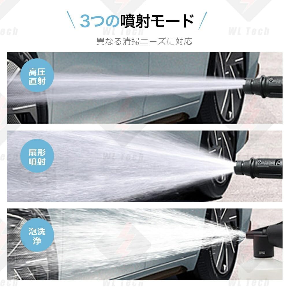 Amazon | AUAU 高圧洗浄機 コンパクト 18MPa 家庭用 高圧洗浄機 水道